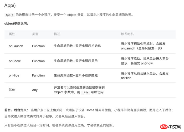 简单易懂--适合零基础的微信体验小程序开发教程