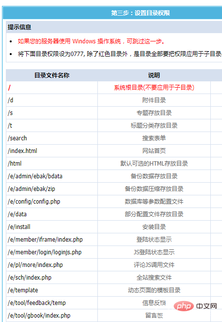 宝塔面板怎么装帝国cms程序