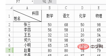 excel如何制作分割线