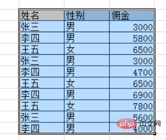 excel分组求和怎么用