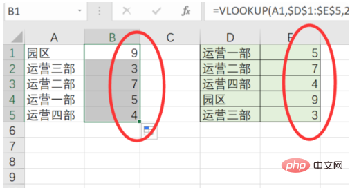 vlookup有值但结果为0怎么办