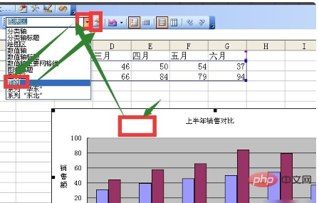 生成了excel图表后,若用户希望修改图表怎么办？