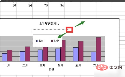 生成了excel图表后,若用户希望修改图表怎么办？