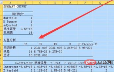 如何使用excel做一元特性回归分析