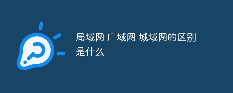 局域网 广域网 城域网的区别是什么