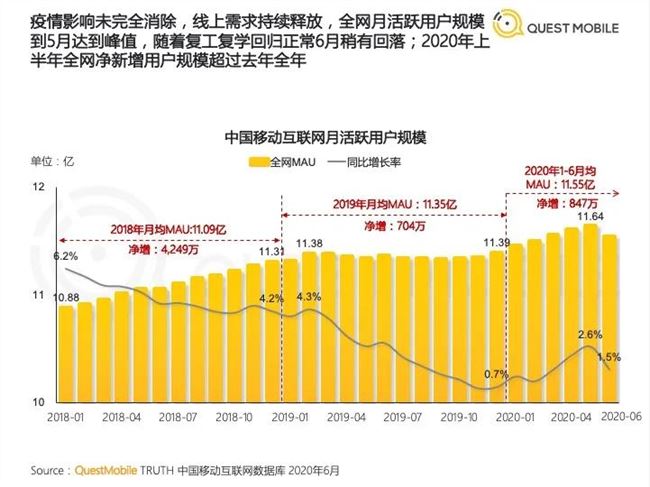 互联网最后一个微博，属于娱乐圈