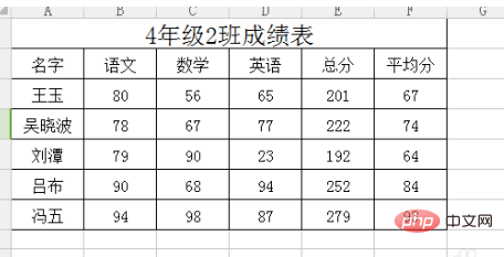 打印预览怎么调整大小