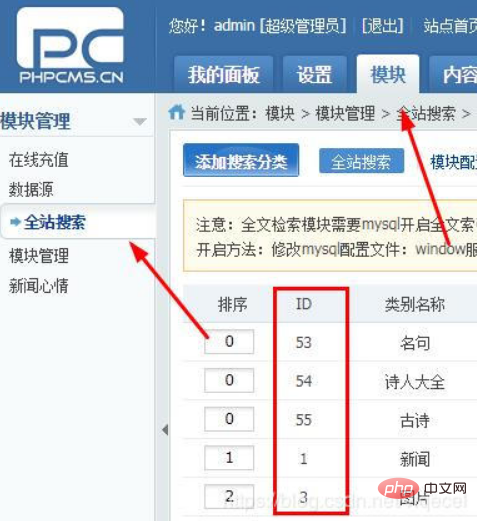 phpcms typeid是什么