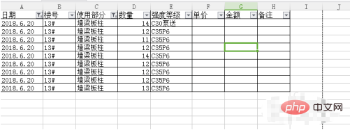 WPS表格怎么使用数据筛选