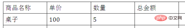 word乘法公式怎么用