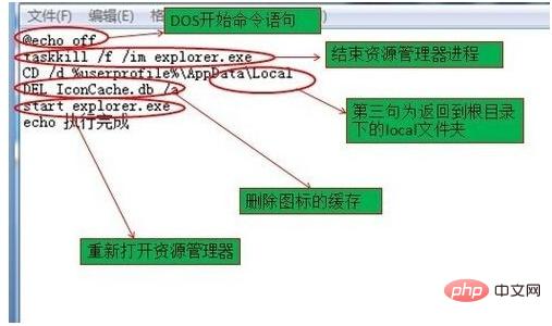 WPS文档的图标变成了白色的文件是怎么回事