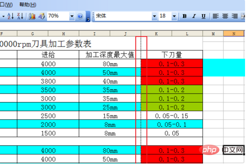 excel表格虚线后的打印不出来怎么办