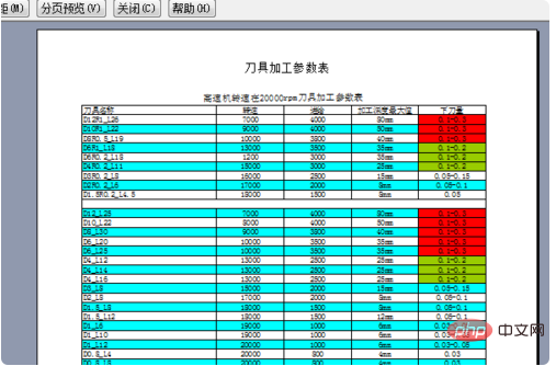 excel表格虚线后的打印不出来怎么办