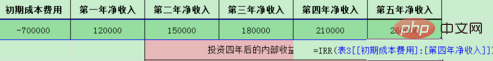 excel irr函数的使用教程（图文）