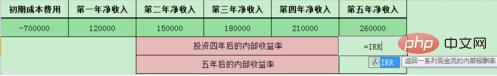 excel irr函数的使用教程（图文）