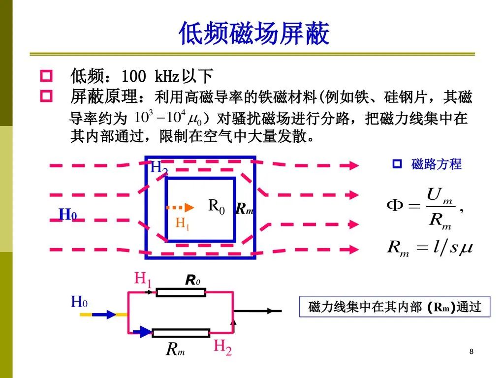 iPhone 12将“重新发明”无线充电？