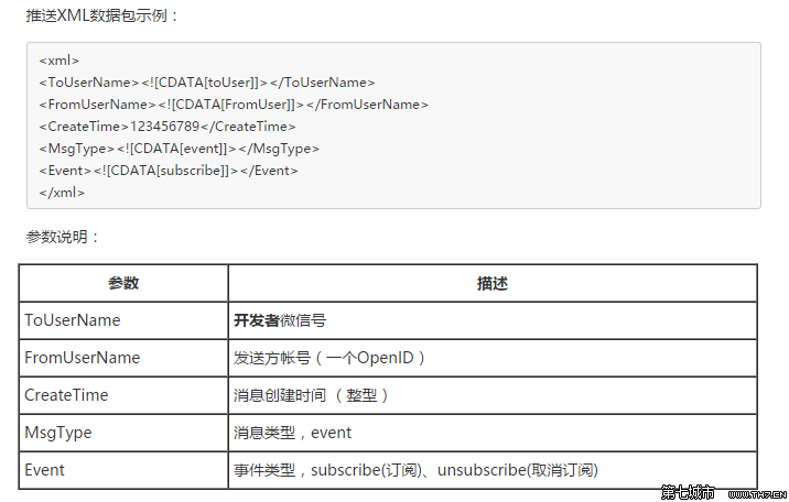 C#微信公众号开发--微信事件交互