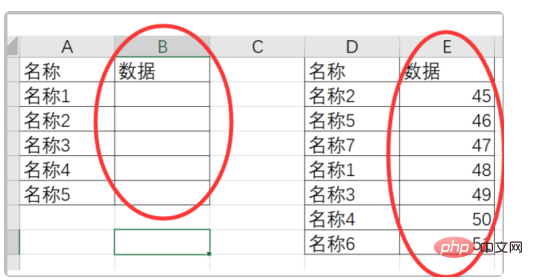 excel如何将两列数据一一对应