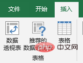 为了实现多字段的分类汇总，Excel提供的工具是什么？