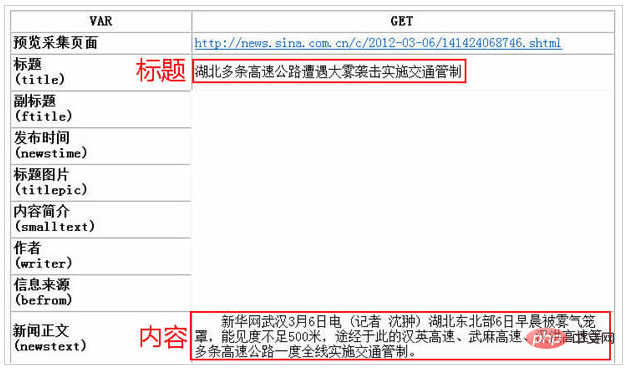 帝国cms怎么采集信息