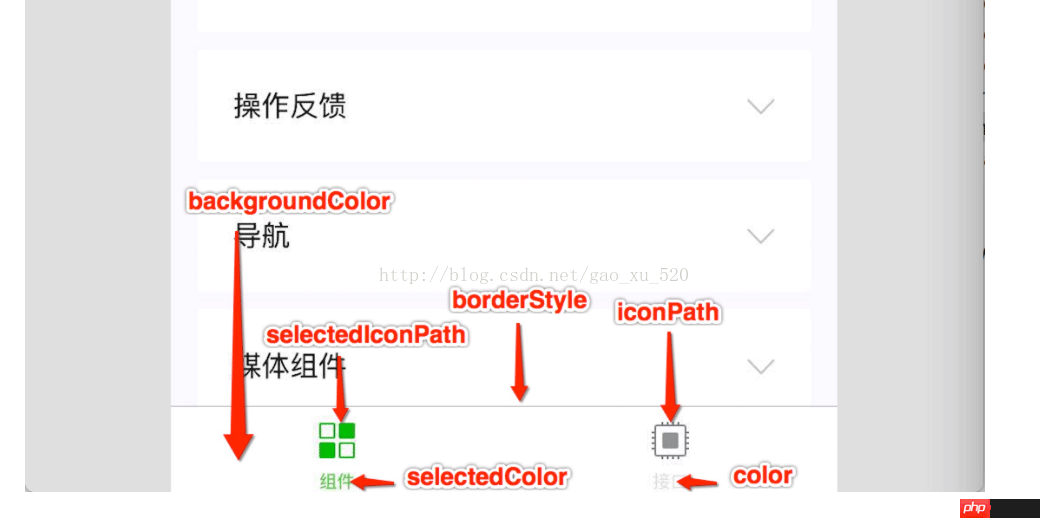 微信小程序 开发之全局配置的介绍