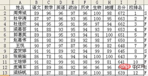 excel如何筛选两个表格中的相同数据