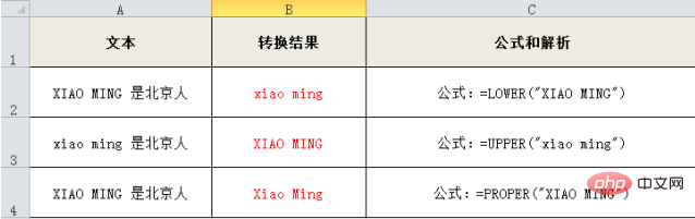 excel字符串函数有哪些