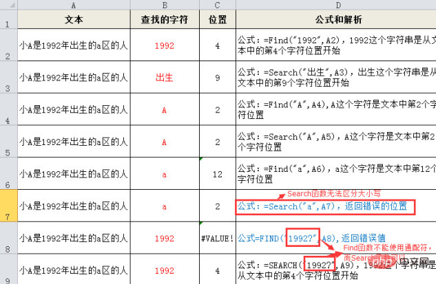 excel字符串函数有哪些