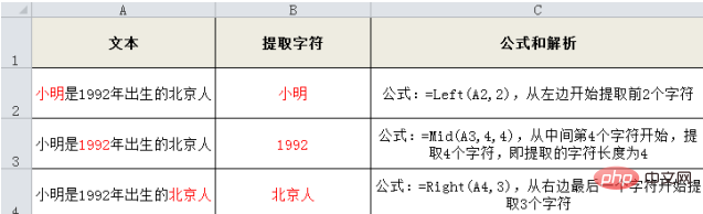 excel字符串函数有哪些