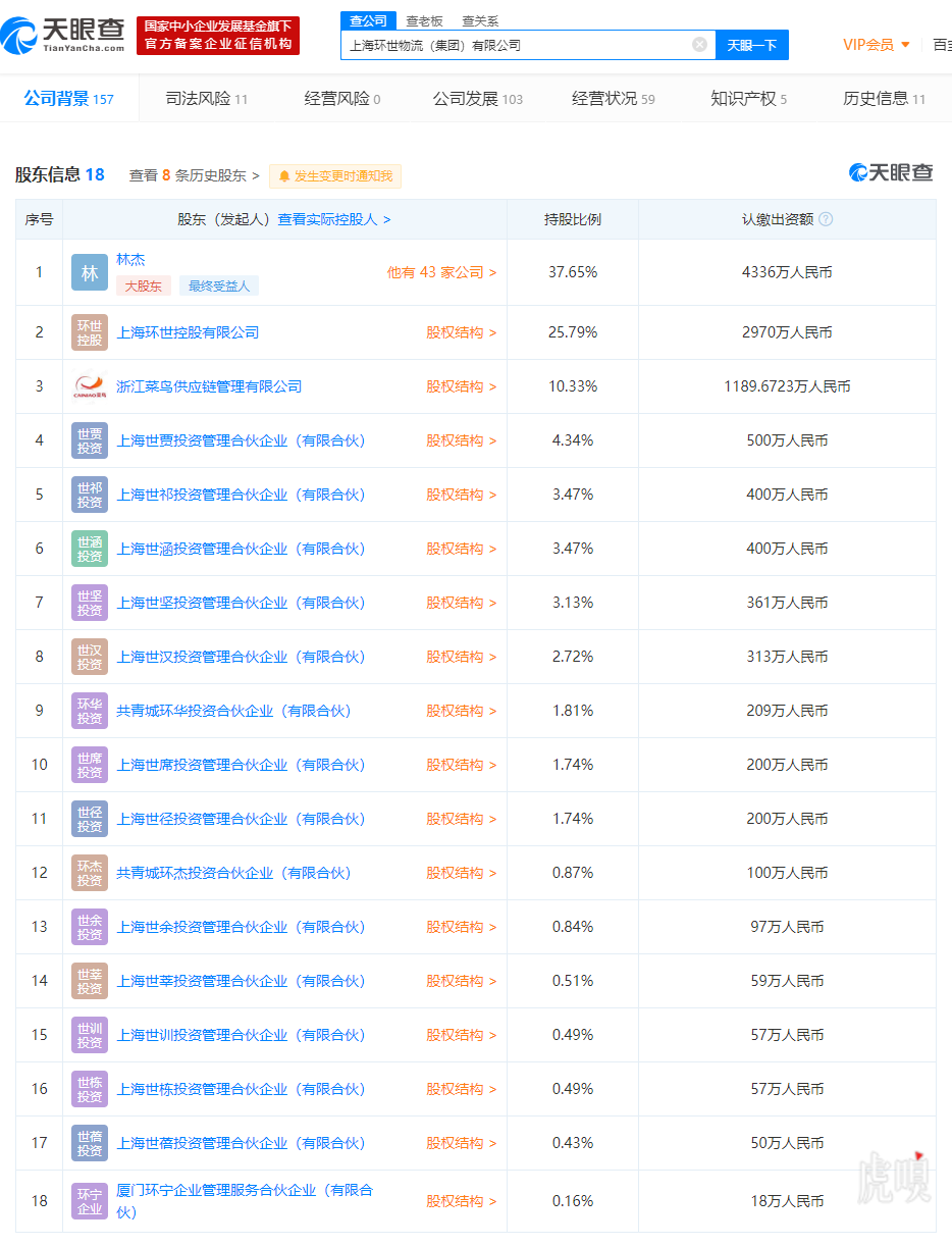 华为回应芯片遭打压；上海平均2.5天就有1名外卖员伤亡