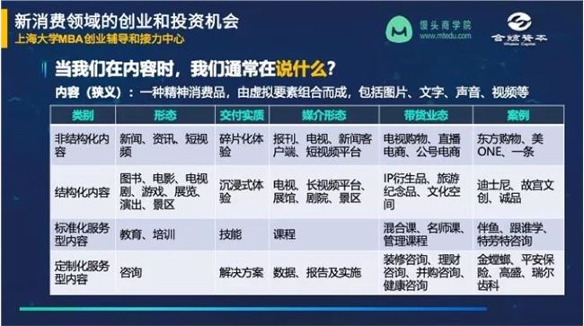 李佳琦1年卖货50亿，背后投资人揭秘其带货的底层逻辑