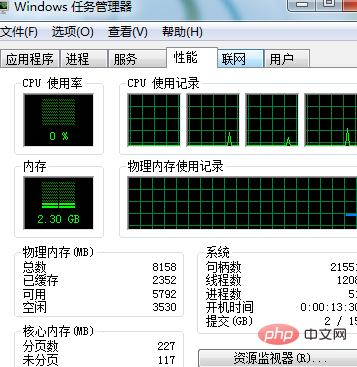 打开任务管理器的快捷键是Ctrl+shift+del吗？