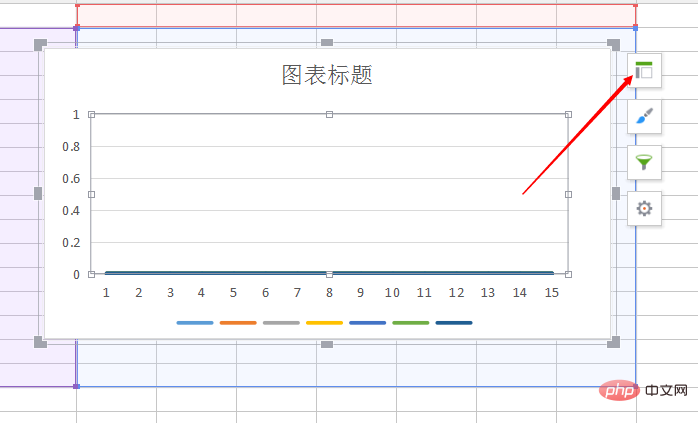 wps表格图表设置xy轴