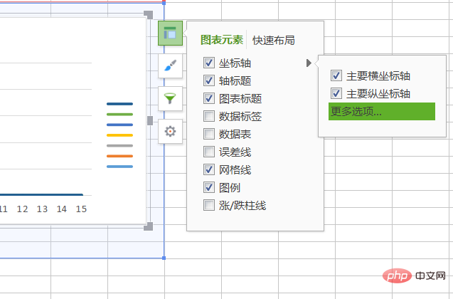 wps表格图表设置xy轴