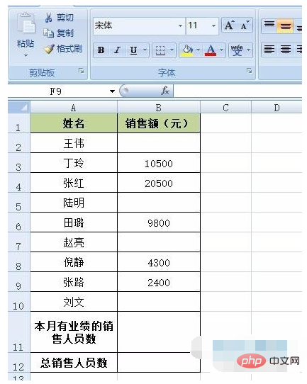 怎么用count函数统计员工数量