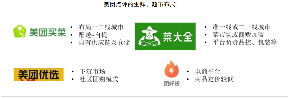 电商半年深度复盘：阿里、京东、拼多多，谁的新引擎准备启动？