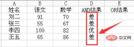 EXCEL中IF函数多条件判断怎么写