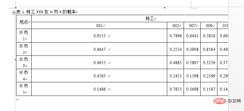 excel表格导入word太大怎么解决