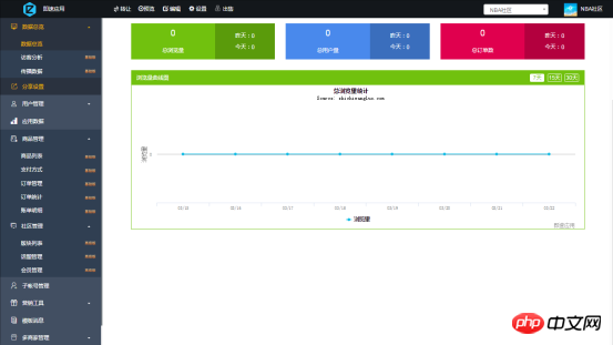 一个第三方微信小程序开发工具及其使用介绍