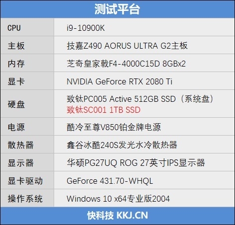 长江存储致钛SC001 1TB SSD评测：连续600GB写入不掉速