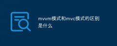 mvvm模式和mvc模式的区别是什么