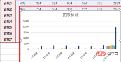 excel表格实用技巧