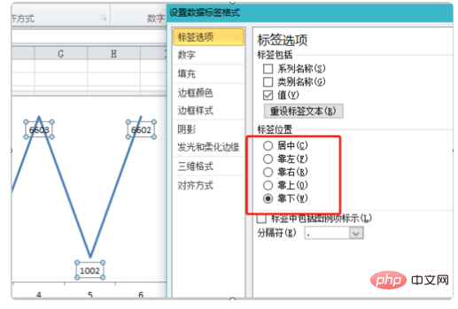 excel折线图怎么显示数值