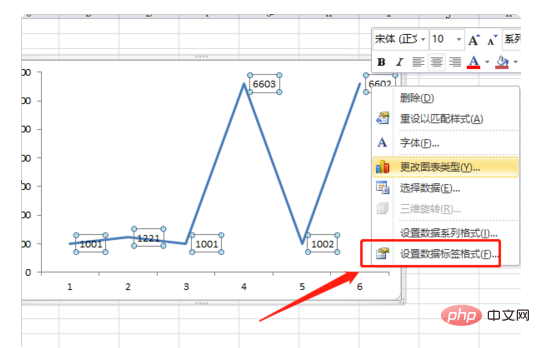 excel折线图怎么显示数值