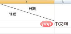 如何在excel表格中画斜线并添加文字