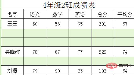 excel如何删除大量空白行