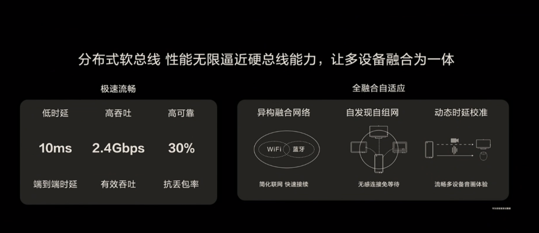 一文透析华为鸿蒙科技含量！业内专家：华为的创新必将刺激国内外巨头跟进