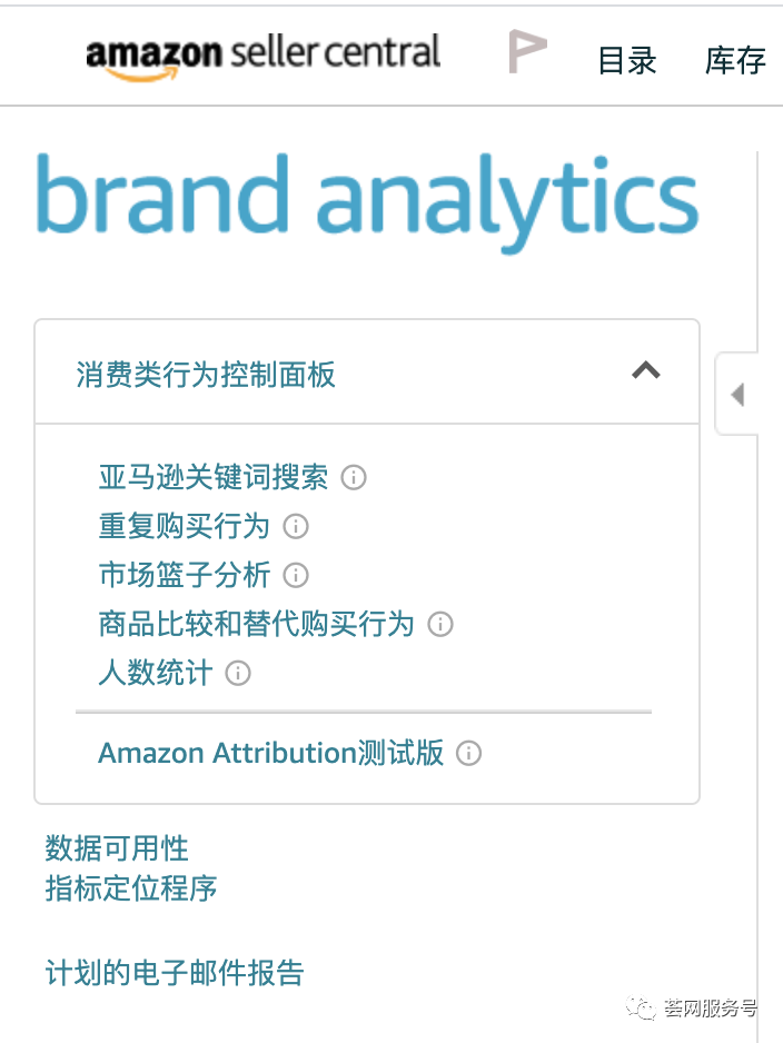 亚马逊官宣黑科技：选品、对手高转化词分析、反查ASIN、对手监控，实时数据、强大功能，还免费！