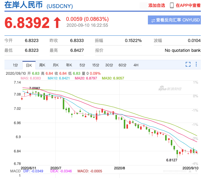 跨境电商：这款产品被亚马逊强制下架，另外亚马逊将再招约3.3万名新员工