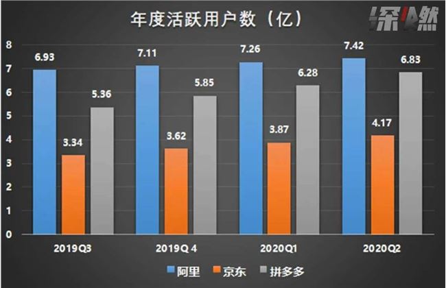 马云退休这一年